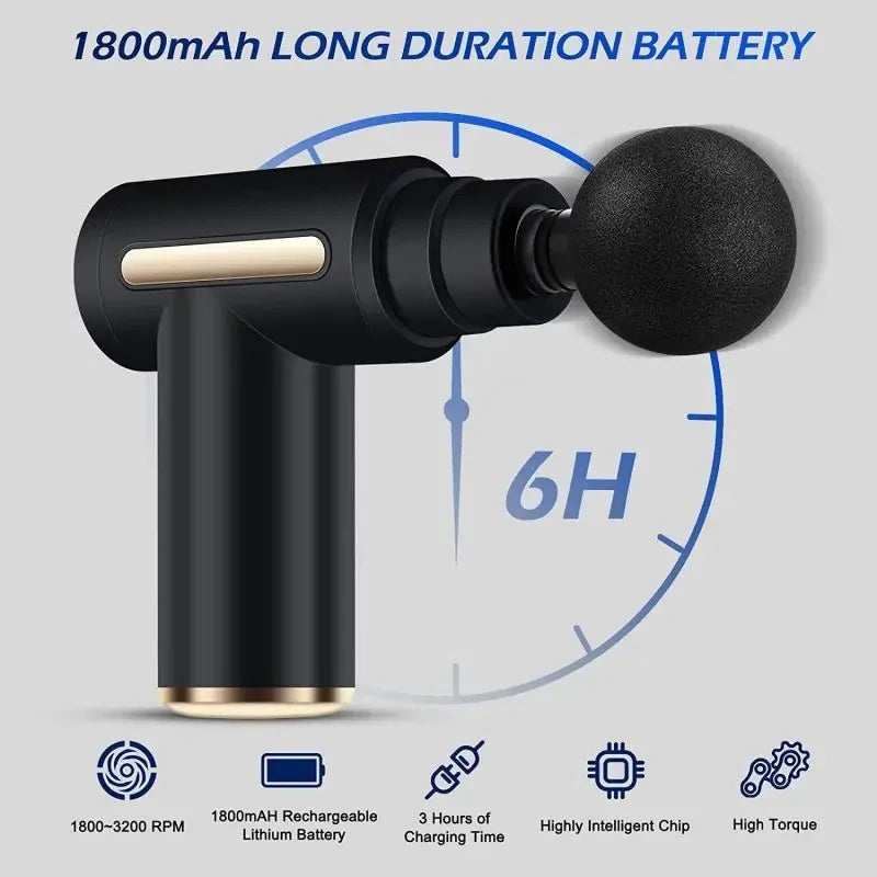 DI'KleinS™️ Muscle Relaxation Massager