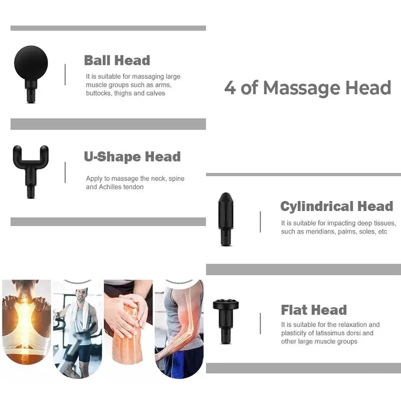 DI'KleinS™️ Muscle Relaxation Massager